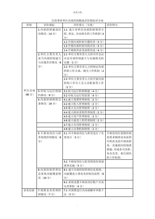行政事业单位内部控制基础评价指标评分表