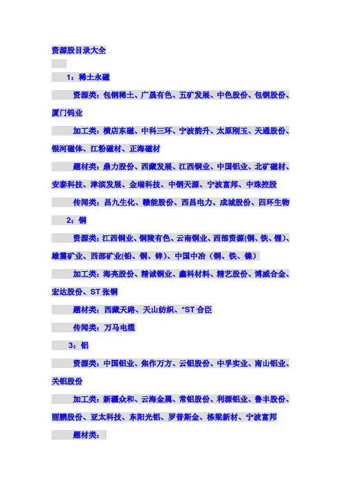 股票资源股目录大全