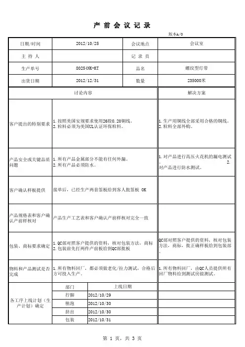 产前会议记录
