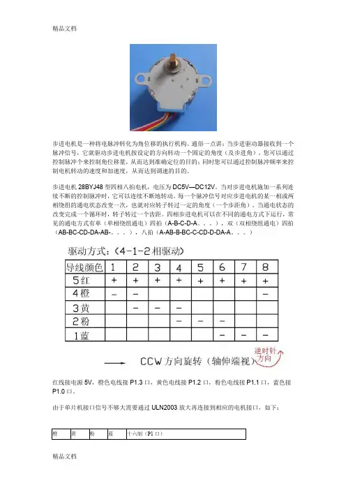 (整理)易寒电子步进电机28BYJ48介绍