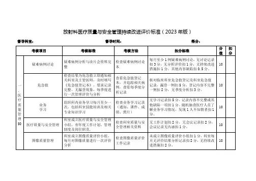 放射科医疗质量与安全管理持续改进评价标准