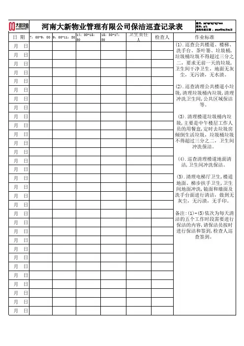 保洁巡查记录表