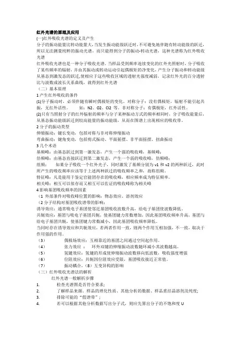 傅里叶红外光谱(FTIR)