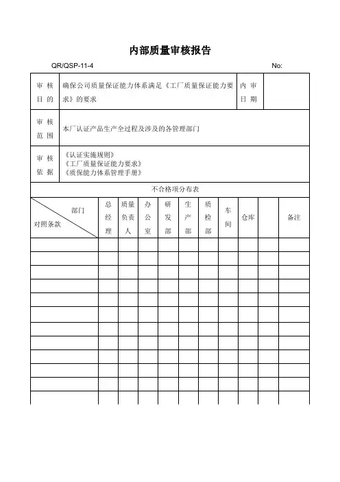 CQC认证-内审报告