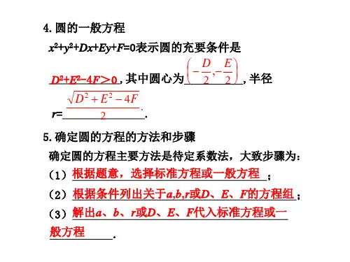 圆的方程ppt课件
