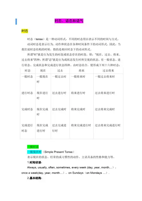 高中英语最基础语法概念时态、语态和语气素材