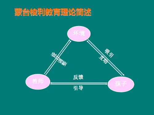 蒙台梭利教育理论简述