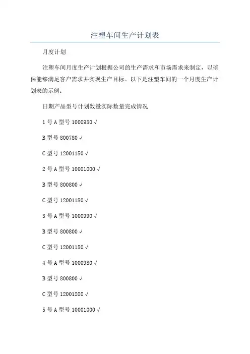 注塑车间生产计划表