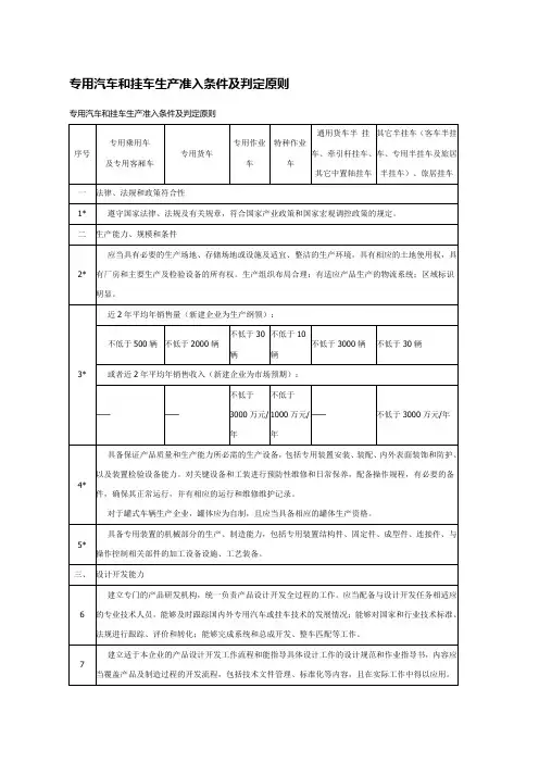 专用汽车和挂车生产准入条件及判定原则
