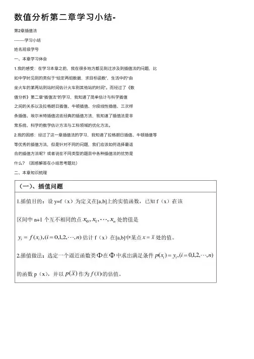 数值分析第二章学习小结-