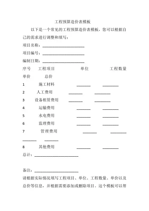 工程预算造价表模板