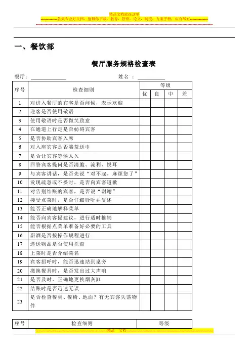 酒店各部门员工绩效考核表-50页