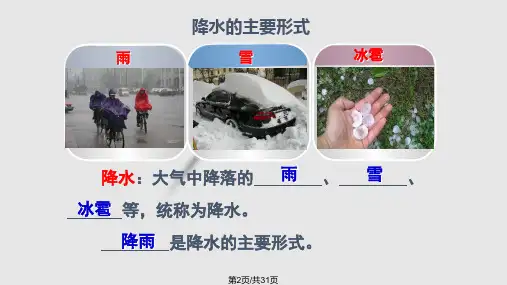 降水的变化与分布课件.pptx