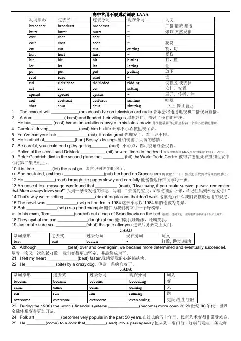 高中英语不规则动词语法填空题  史上最完整版