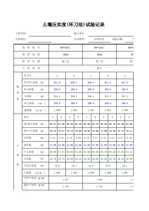 唯一正确的环刀法压实度计算表格