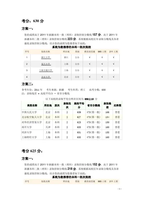 2008年高考理科数学试题及参考答案(全国卷Ⅰ)