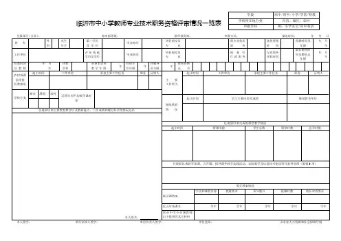 03.临沂市中小学教师专业技术职务资格评审情况一览表