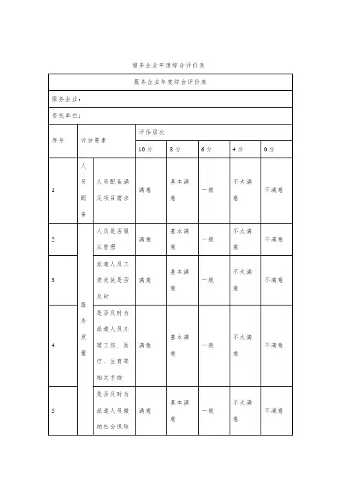 服务企业年度综合评价表