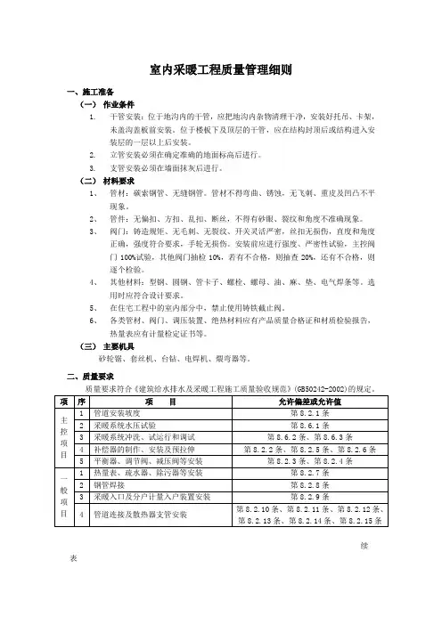 室内采暖管道施工工艺质量标准