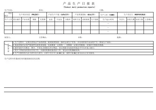 (完整)生产日报表