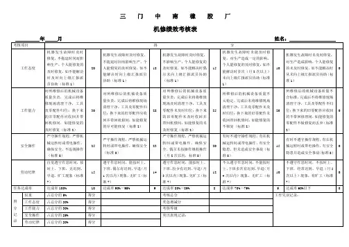 机修人员绩效考核表
