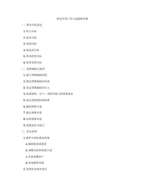 财务年度工作计划思维导图