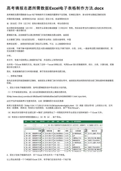 高考填报志愿所需数据Excel电子表格制作方法.docx
