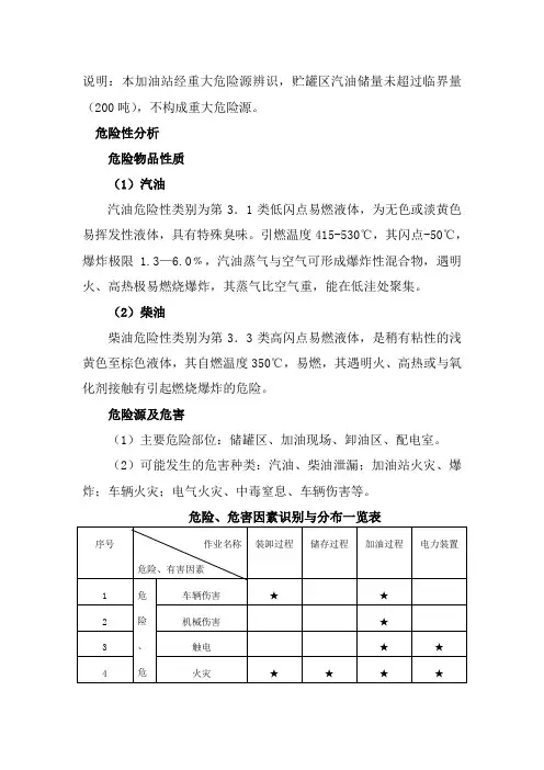 油库危险源