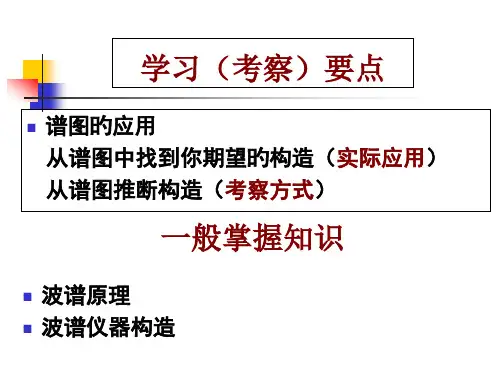 有机波谱分析总结