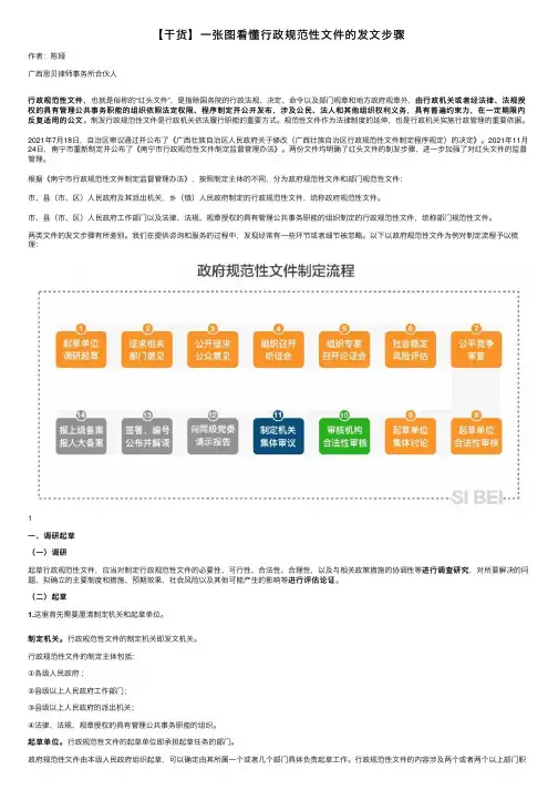 【干货】一张图看懂行政规范性文件的发文步骤