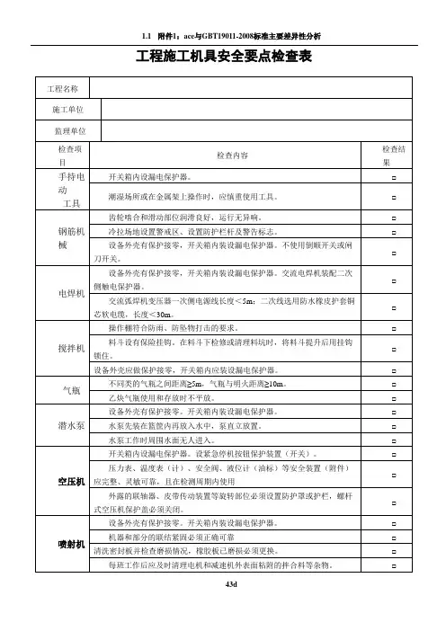 施工机械安全检查记录表