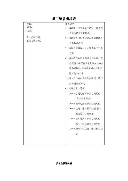 员工绩效考核表(范本)04053