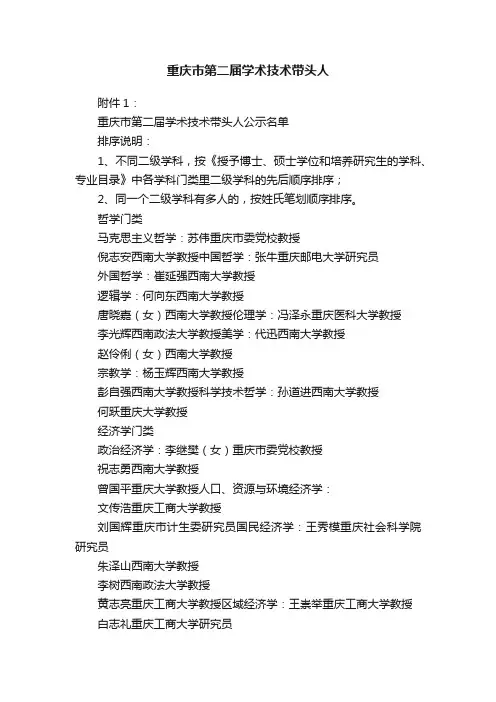 重庆市第二届学术技术带头人
