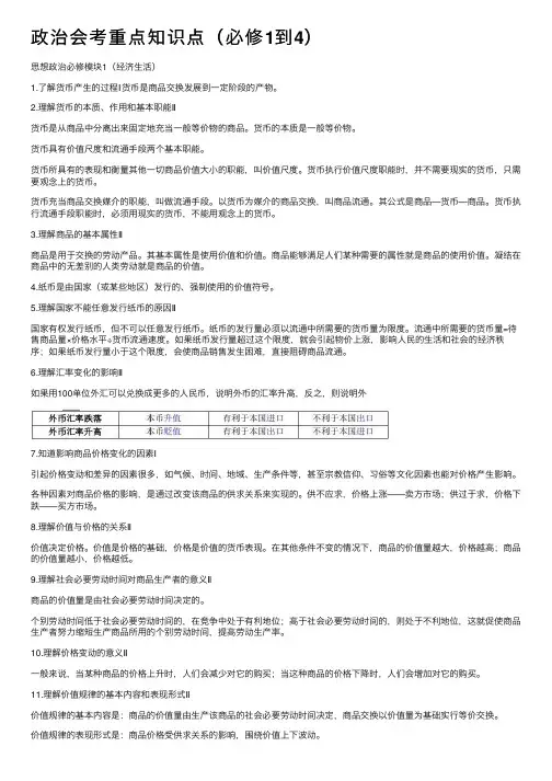 政治会考重点知识点（必修1到4）