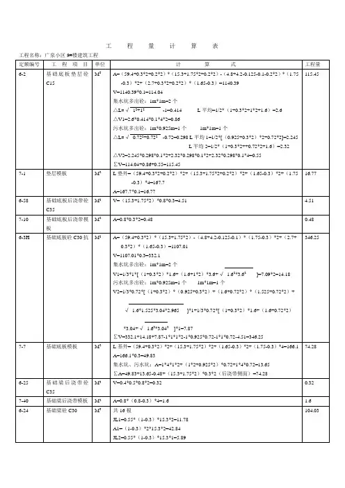 广联达算量套价实例-XX小区