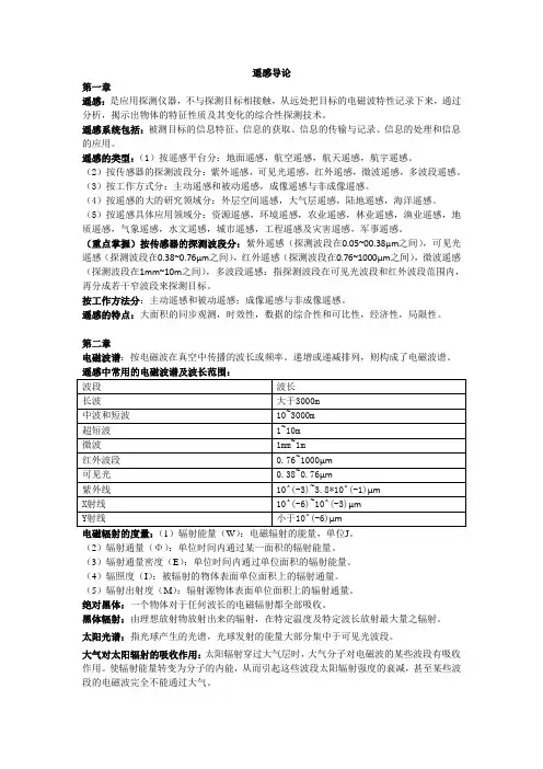 遥感考点整理
