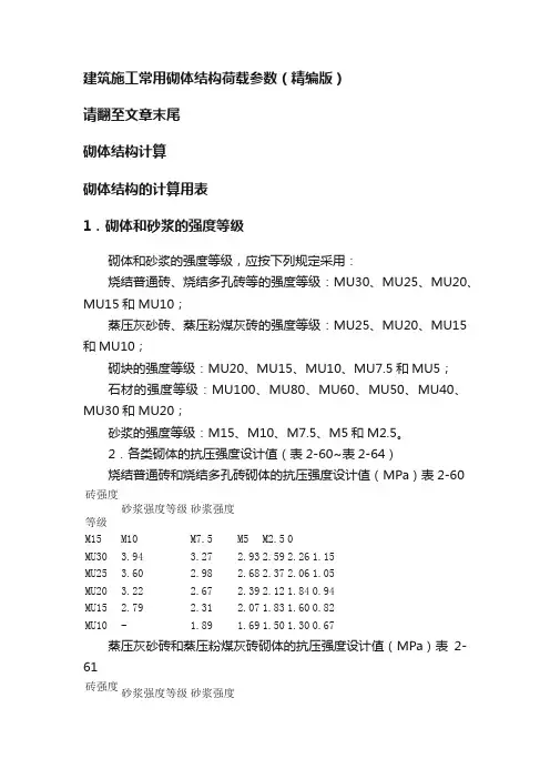 建筑施工常用砌体结构荷载参数（精编版）