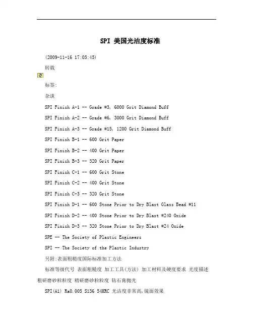SPI 美国光洁度标准