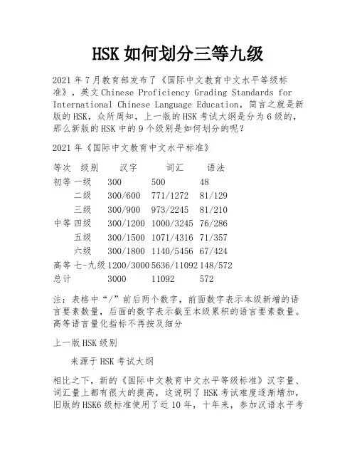 HSK如何划分三等九级 