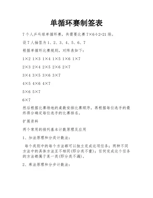 单循环赛制签表