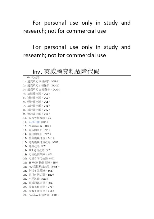 Invt英威腾变频故障代码