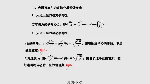 高三一轮人教物理必修万有引力与航天.pptx