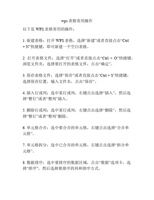 wps表格常用操作