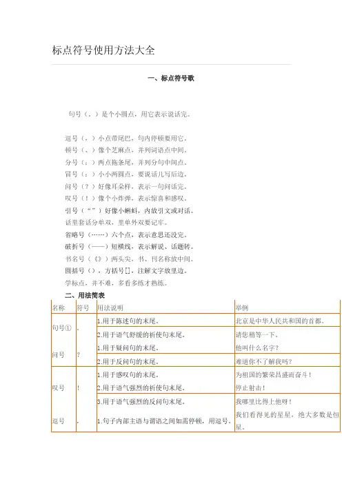 标点符号使用方法大全
