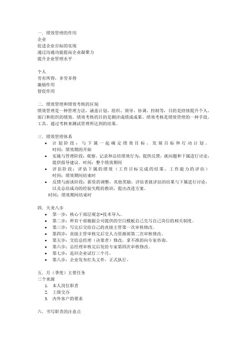 绩效管理培训讲义