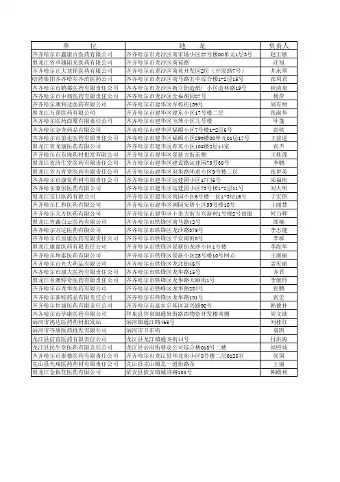 齐齐哈尔地区医药批发企业名单