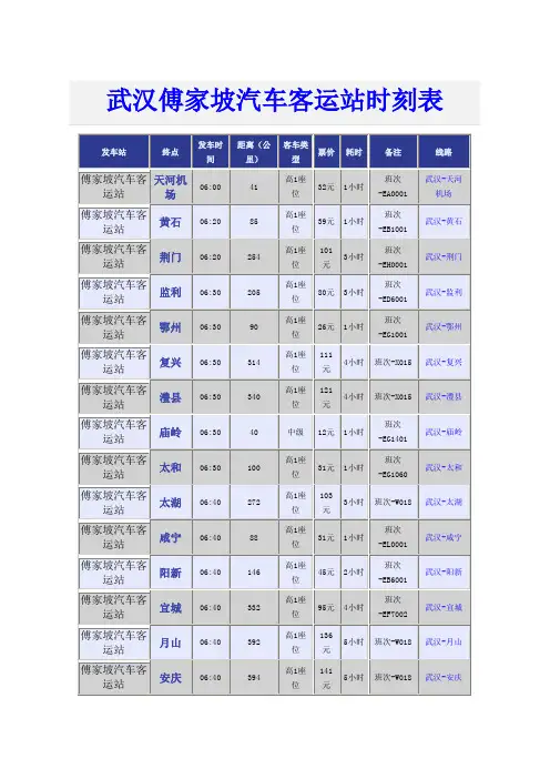 武汉傅家坡汽车客运站时刻表