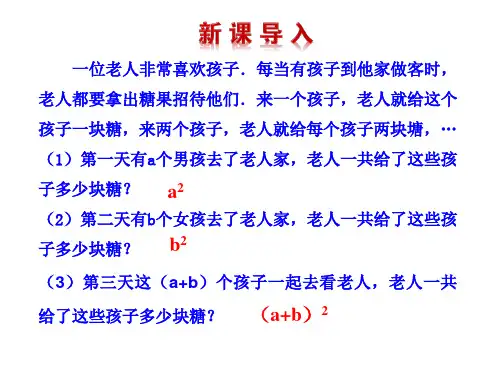 1422乘法公式完全平方公式1课件2