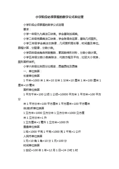 小学阶段必须掌握的数学公式和定理