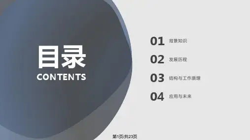 IGBT元件概述PPT课件